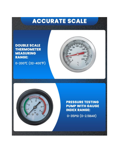 Kit de Probador de Presión de Refrigerante SIXIWANZI 18 Piezas