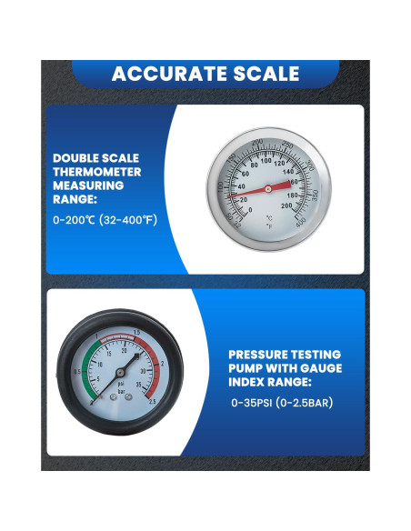 Kit de Probador de Presión de Refrigerante SIXIWANZI 18 Piezas