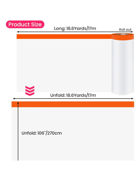 Película de Enmascarar TAPEBEAR 3 Rollos 259 cm x 17 m