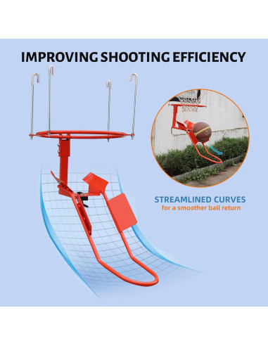 Accesorio Devolución Baloncesto ProSlam Acero 45.72 cm