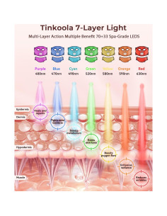 Máscara de Luz LED Tinkoola para Cara y Cuello - Negro 2