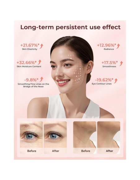 Máscara de Luz LED Tinkoola para Cara y Cuello - Negro