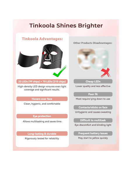 Máscara de Luz LED Tinkoola para Cara y Cuello - Negro