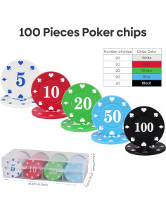 Juego de Fichas de Póker Sharkplay 100 Piezas con Caja 2