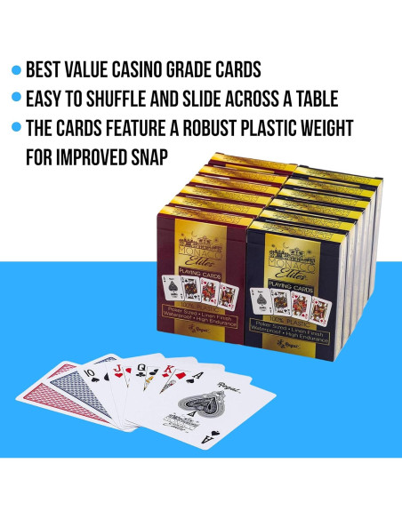 Juego de 12 Barajas de Póker Regal Games Elite Monaco 100% Plástico