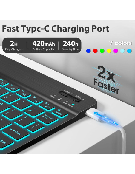 Funda con Teclado Inalámbrico DTTO para iPad 9na/8va/7ma Gen