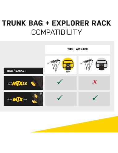 Bolsa Trasera para Bicicleta Topeak MTX 2.0 - 22.6L