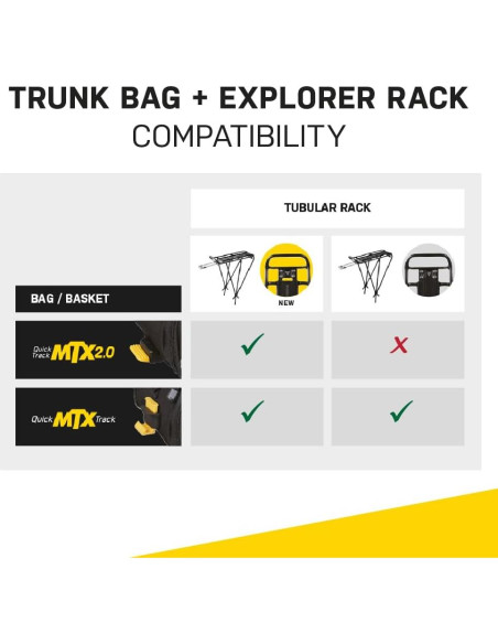 Bolsa Trasera para Bicicleta Topeak MTX 2.0 - 22.6L