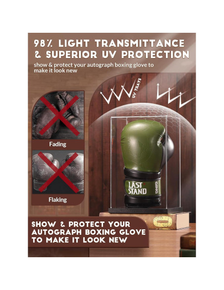 Caja de Exhibición JupDec para Guante de Boxeo Acrílico