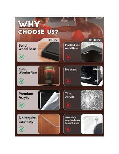 Caja de Exhibición JupDec para Guante de Boxeo Acrílico