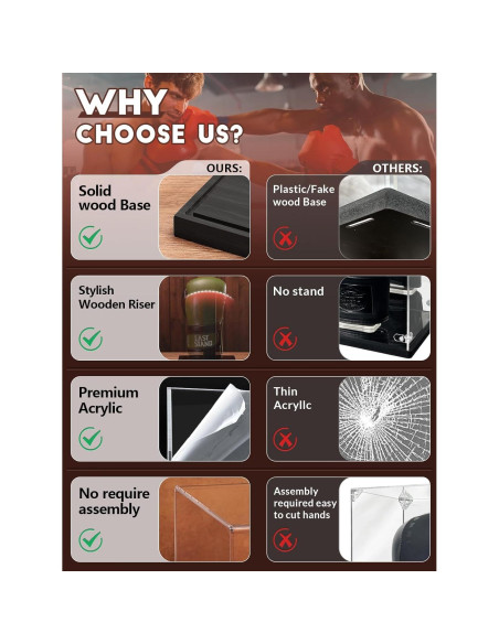 Caja de Exhibición JupDec para Guante de Boxeo Acrílico