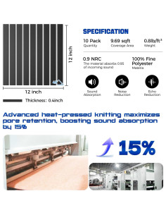 Paquete de 24 paneles acústicos autoadhesivos 30x30 cm 2