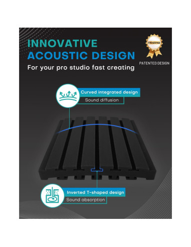 36 Paneles Acústicos Curvados Absorbentes de Sonido 2" Negro