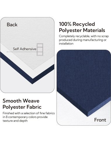 Paneles Acústicos Olanglab 2 Pack 121.9x60.9cm Marino