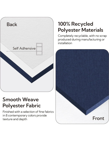 Paneles Acústicos Olanglab 2 Pack 121.9x60.9cm Marino