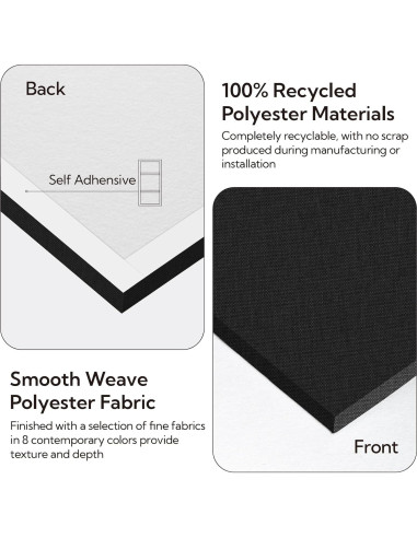 Paneles Acústicos Olanglab 2 Pack 61x122 cm Aislantes Sonido Negro