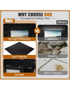 24 Paneles Acústicos LooYee de Fibra de Poliéster Negra 0.61m 2