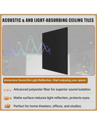 24 Paneles Acústicos LooYee de Fibra de Poliéster Negra 0.61m