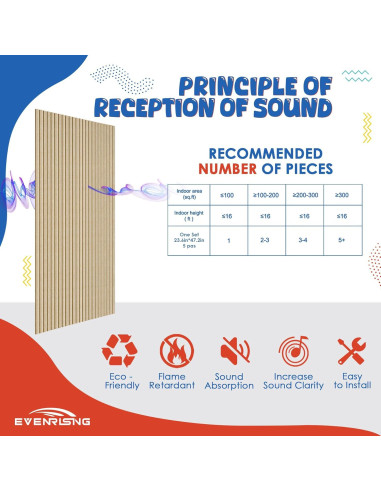 Paquete de 10 Paneles Acústicos Camello 120x60 cm Aislantes