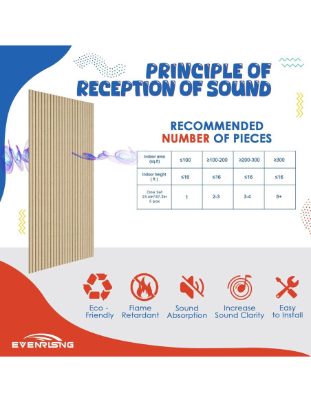 Paquete de 10 Paneles Acústicos Camello 120x60 cm Aislantes