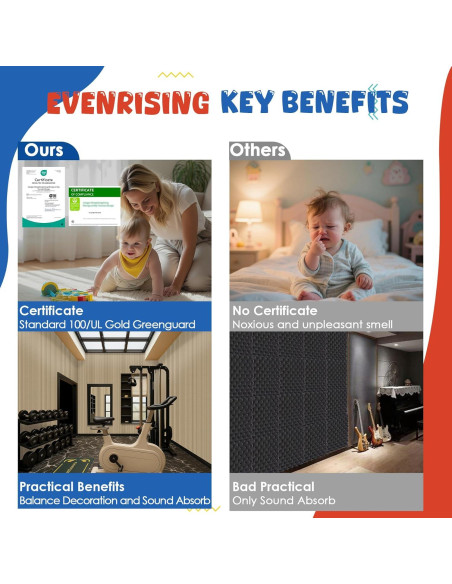 Paquete de 10 Paneles Acústicos Camello 120x60 cm Aislantes