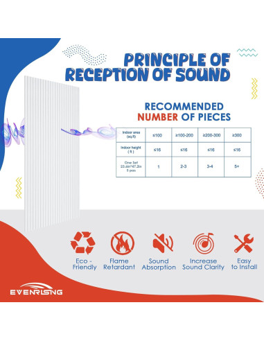 Paquete de 5 Paneles Acústicos EVENRISING 120x60 cm Aislantes