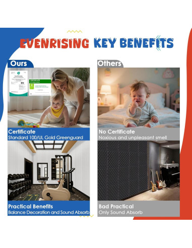 Paquete de 5 Paneles Acústicos EVENRISING 120x60 cm Aislantes