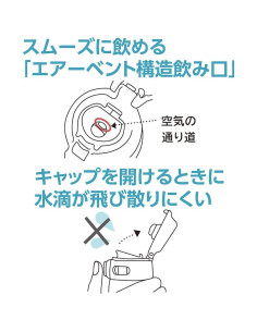 Taza de Acero Inoxidable Zojirushi SM-TA48BA 480ml Negra 2