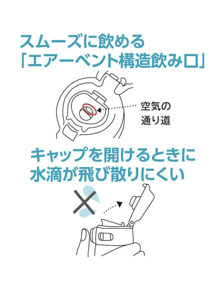 Taza de Acero Inoxidable Zojirushi SM-TA48BA 480ml Negra