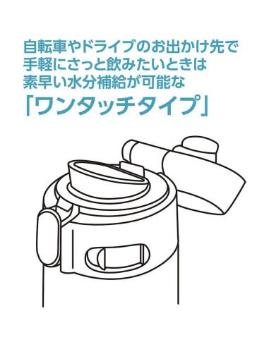 Taza de Acero Inoxidable Zojirushi SM-TA48BA 480ml Negra