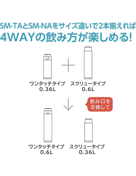 Taza de Acero Inoxidable Zojirushi SM-TA48BA 480ml Negra
