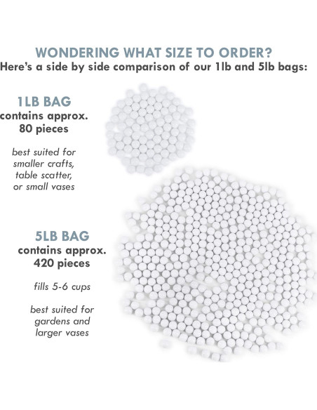 Canicas Blancas Galashield 2,27 kg para Decoración