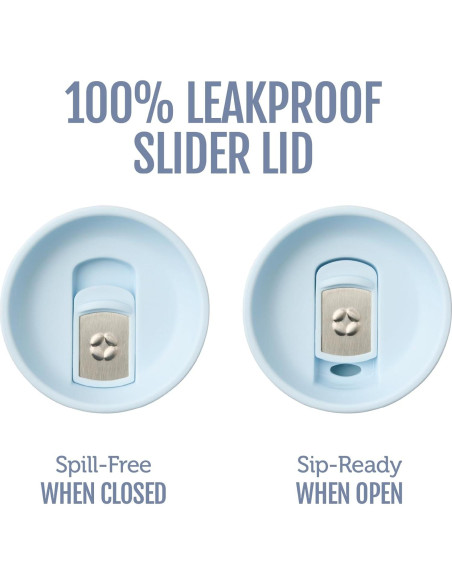 Taza de Viaje Ello Jones Acero Inoxidable 311ml Negra