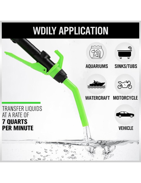 Bomba de Transferencia de Líquido a Batería SWANLAKE 9.1 L/min