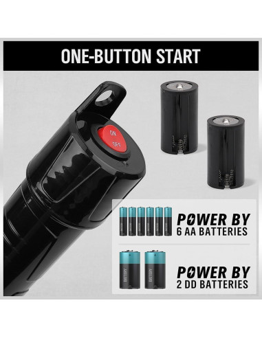 Bomba de Transferencia de Líquido a Batería SWANLAKE 9.1 L/min