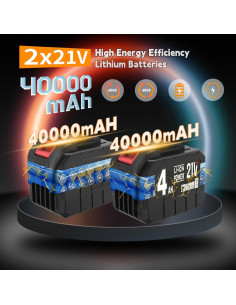 Lavadora a Presión Inalámbrica SkylarkJoy 800 PSI 10m Batería 2