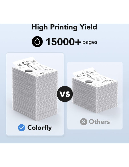 Unidad de Tambor DR830 Colorfly - Paquete de 2, Compatible con TN830