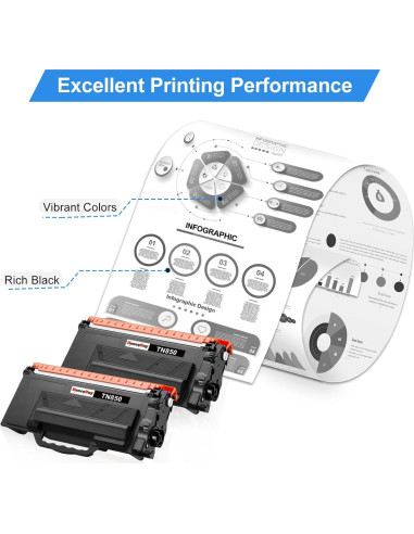 Cartucho de Tóner TN850 Alto Rendimiento HenceBuy - Paquete de 2