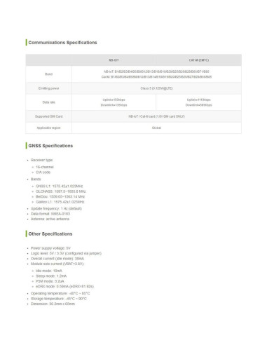 HAT de Telecomunicaciones Waveshare SIM7080G para Raspberry Pi