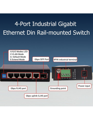 Conmutador Ethernet Industrial Real HD 6 Puertos 1000Mbps