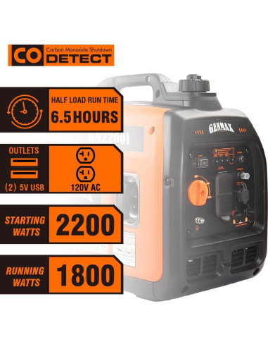Generador Inversor GENMAX GM2200i 2200W Gasolina Ecológico