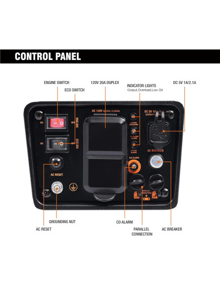 Generador Inversor GENMAX GM1200i 1000W Gasolina Portátil