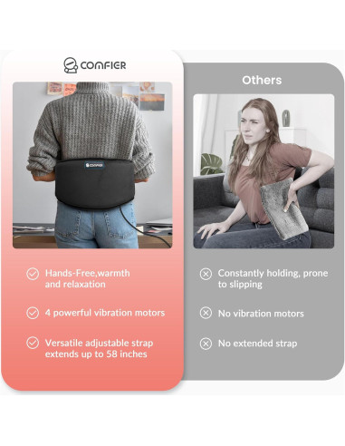 Almohadilla Térmica Eléctrica Comfier CF-6006N con Masaje