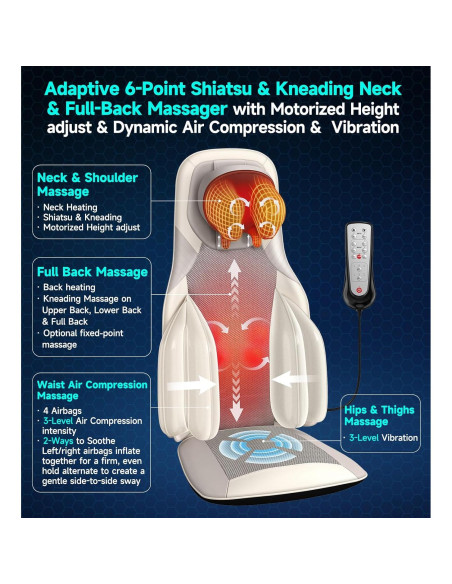 Almohadilla de Masaje Shiatsu Elite con Calor - 4D, Vibración, Compresión