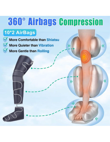 Masajeador de Piernas Slothmore con Compresión de Aire y Calor