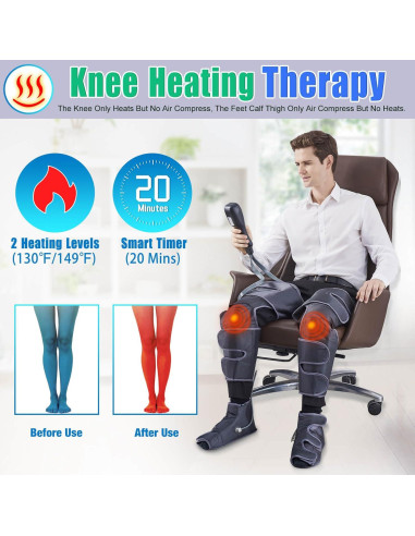 Masajeador de Piernas Slothmore con Compresión de Aire y Calor