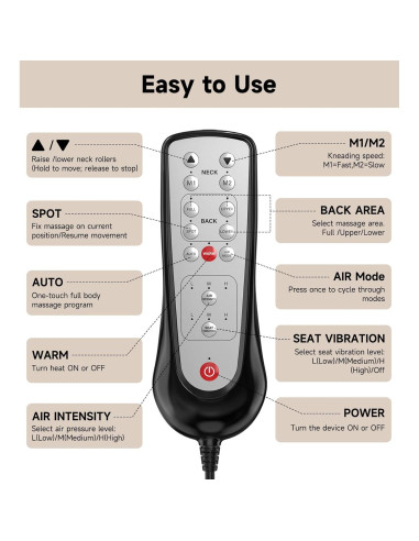 Almohadilla de Masaje Shiatsu Elite con Calor - 4D, Vibración, Compresión