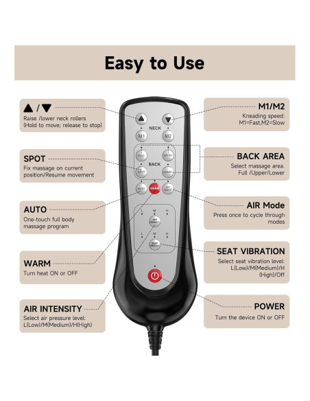 Almohadilla de Masaje Shiatsu Elite con Calor - 4D, Vibración, Compresión