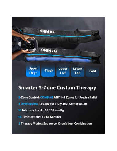 Botas de Compresión FIT KING FT-115A Mediana para Recuperación