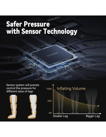 Botas de Compresión FIT KING FT-115A Mediana para Recuperación